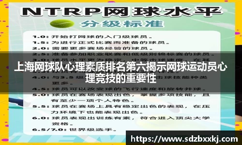 上海网球队心理素质排名第六揭示网球运动员心理竞技的重要性