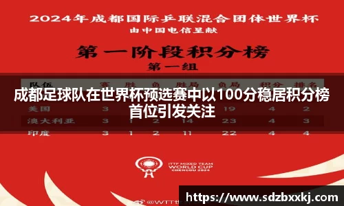 成都足球队在世界杯预选赛中以100分稳居积分榜首位引发关注