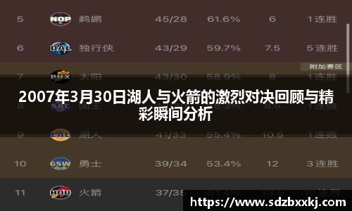 2007年3月30日湖人与火箭的激烈对决回顾与精彩瞬间分析